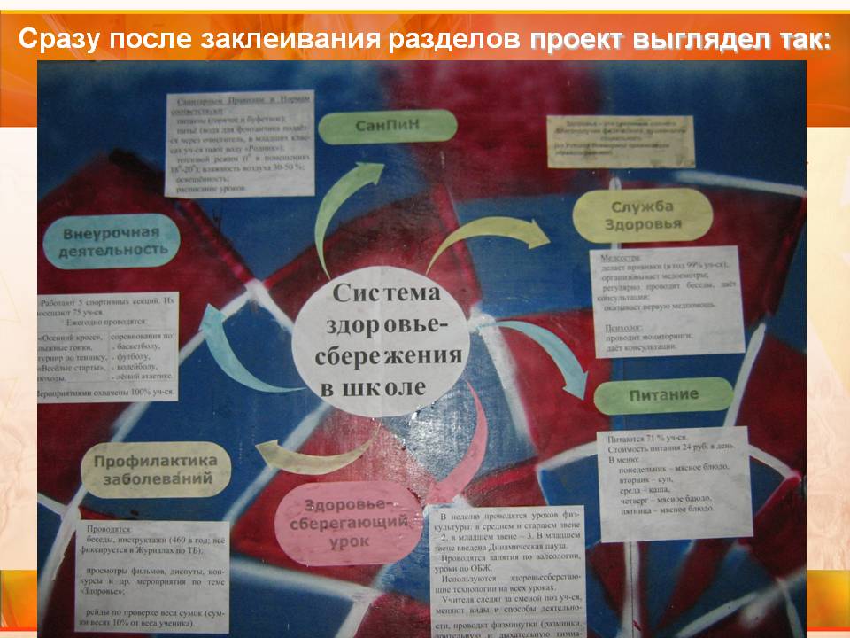 Сразу после заклеивания разделов проект выглядел так: