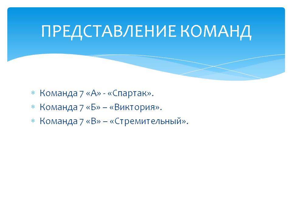 Представление команд