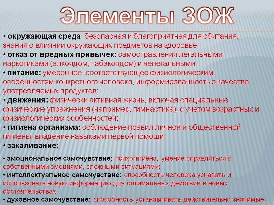 Элементы ЗОЖ