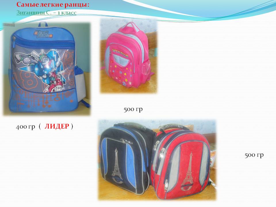 Легкие ранцы