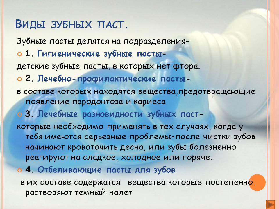 Виды зубных паст
