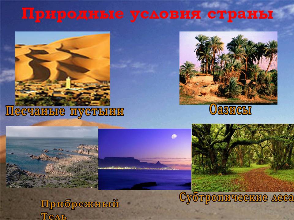 Природные условия страны