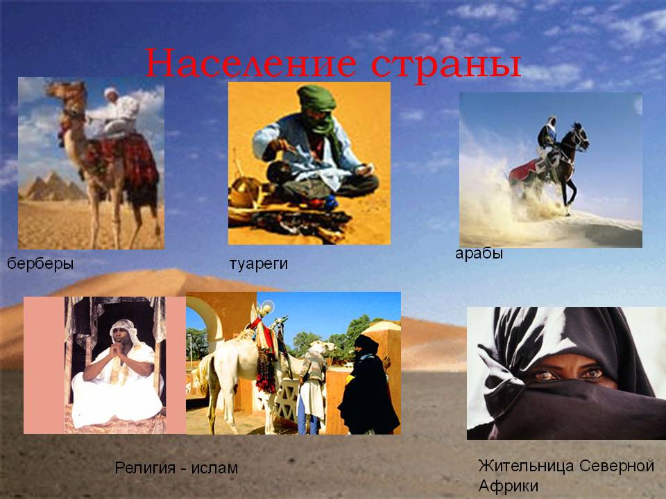 Население страны