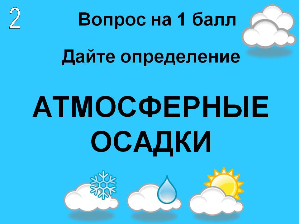 Атмосферные осадки