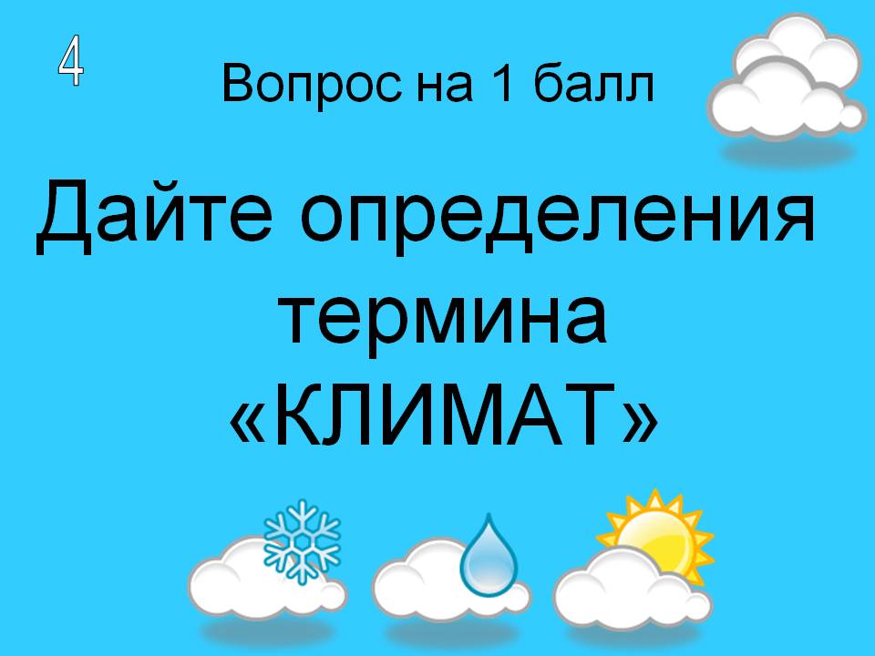 Климат