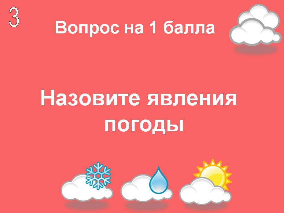 Назовите явления погоды