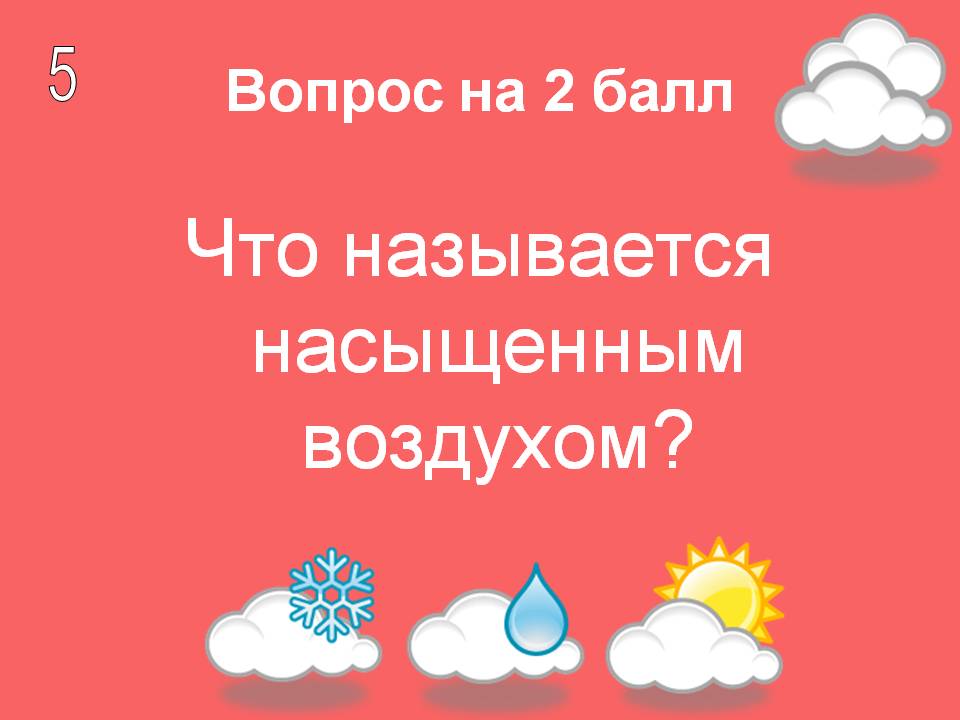 Что называется насыщенным воздухом