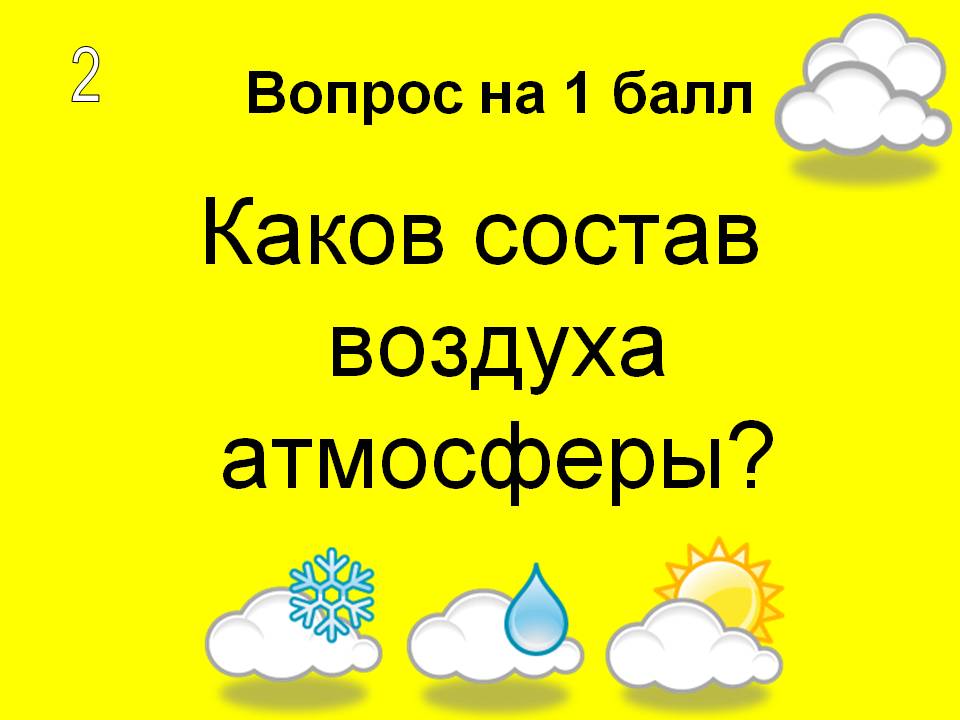 Каков состав воздуха атмосферы