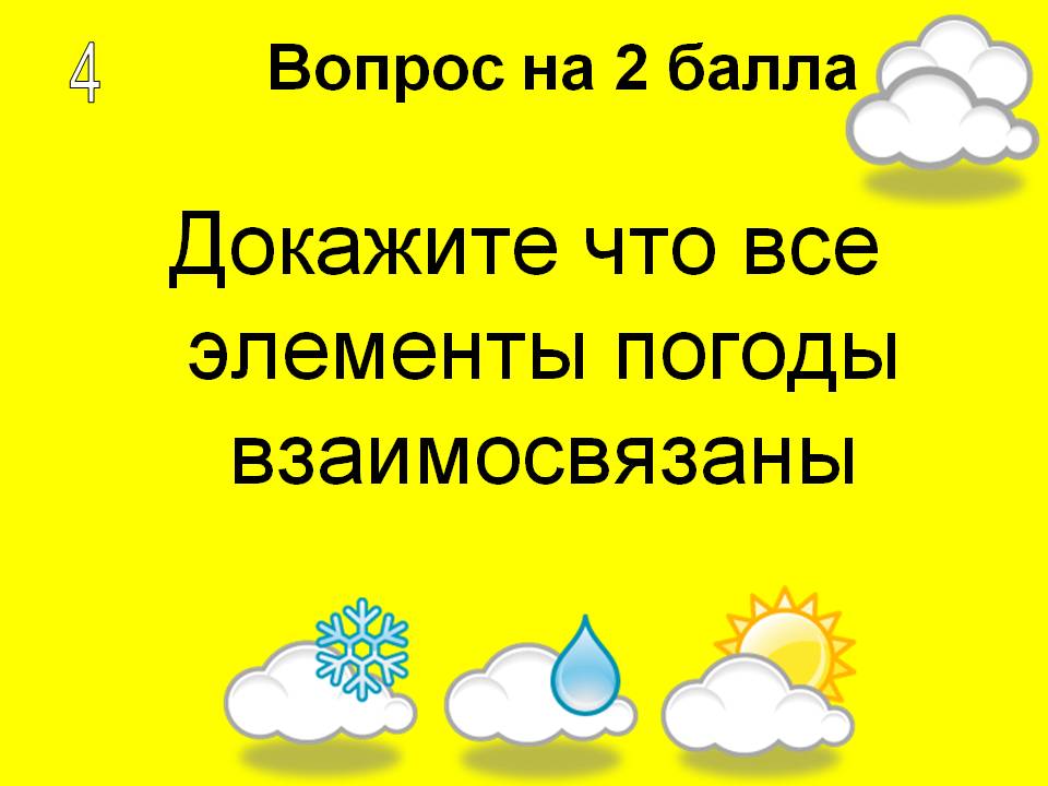 Все элементы погоды взаимосвязаны