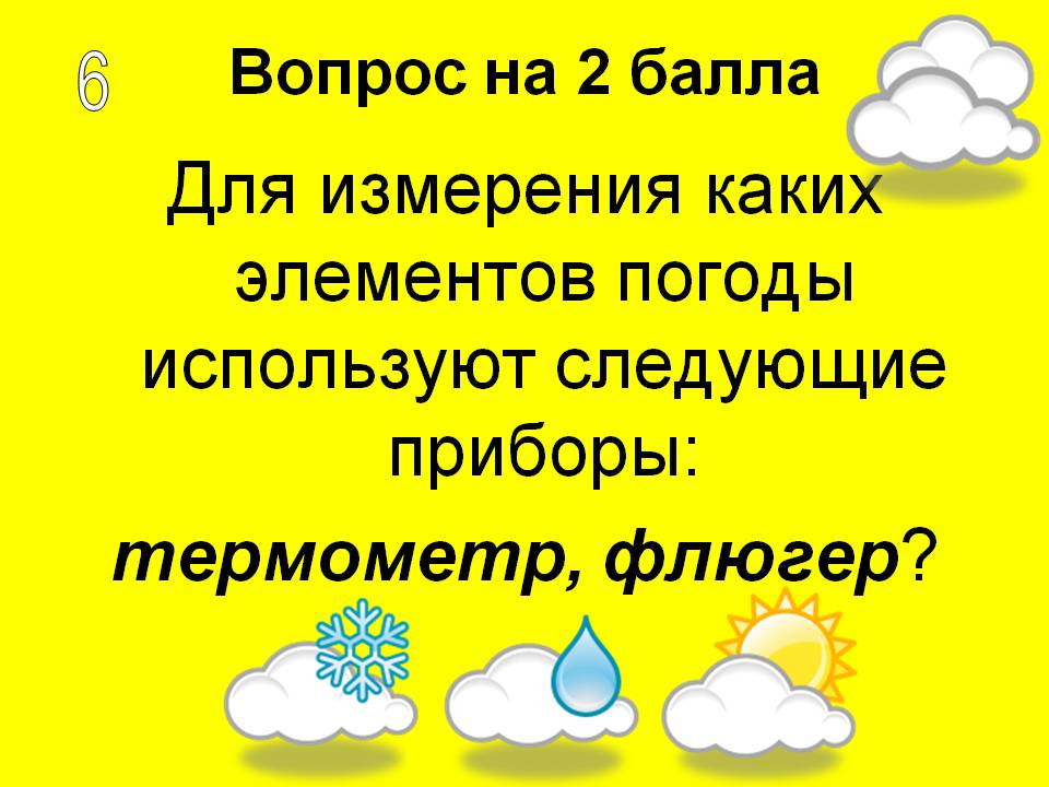 Термометр, флюгер