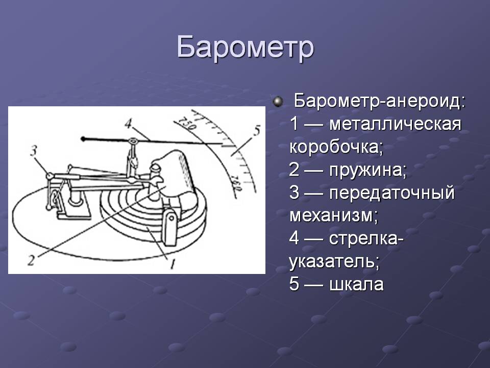Барометр-анероид