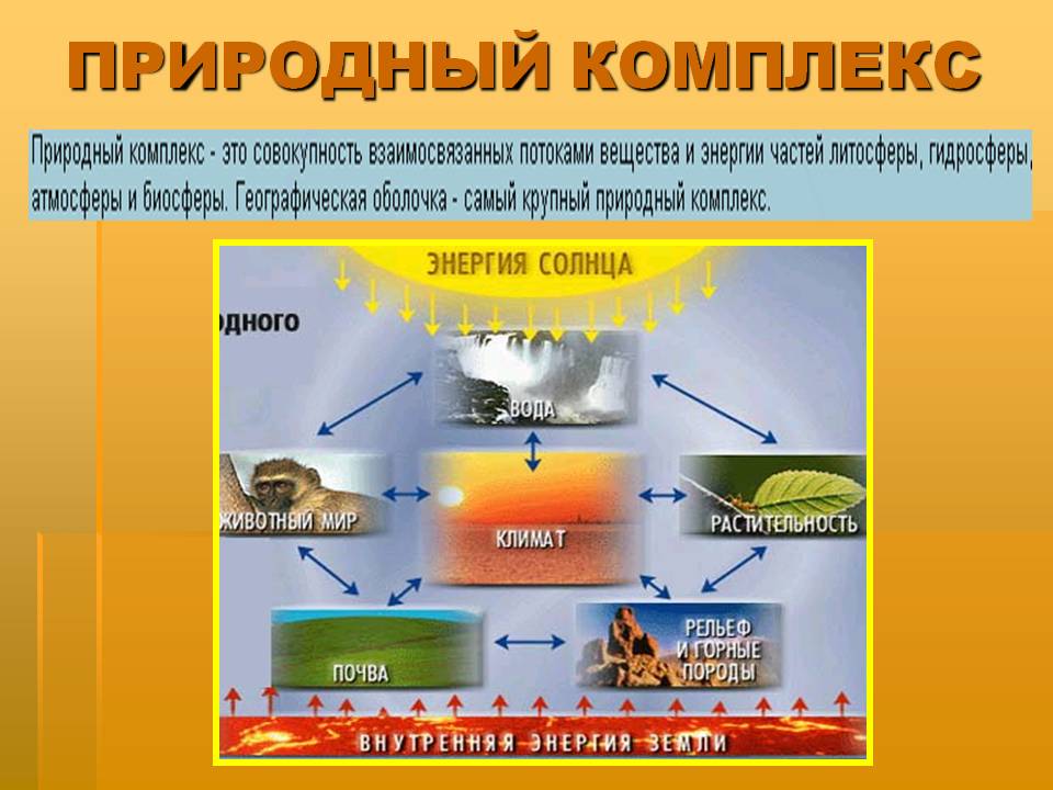 Природный комплекс