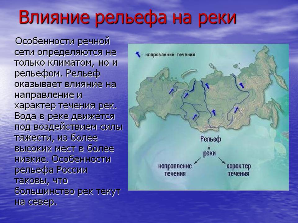 Влияние рельефа на реки