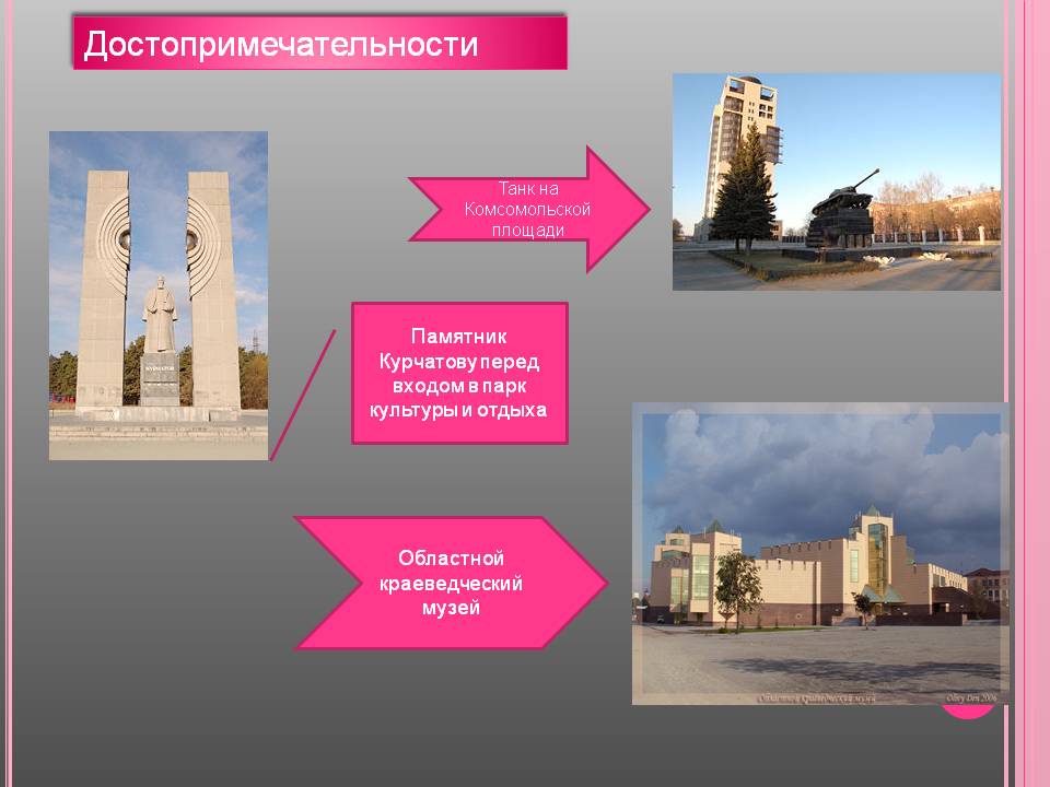 Достопримечательности