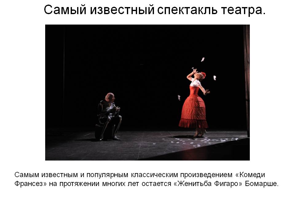 Спектакль театра