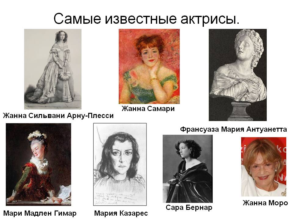Самые известные актрисы