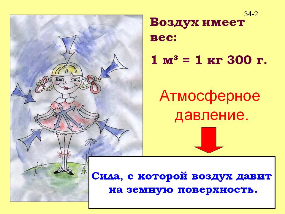 Атмосферное давление