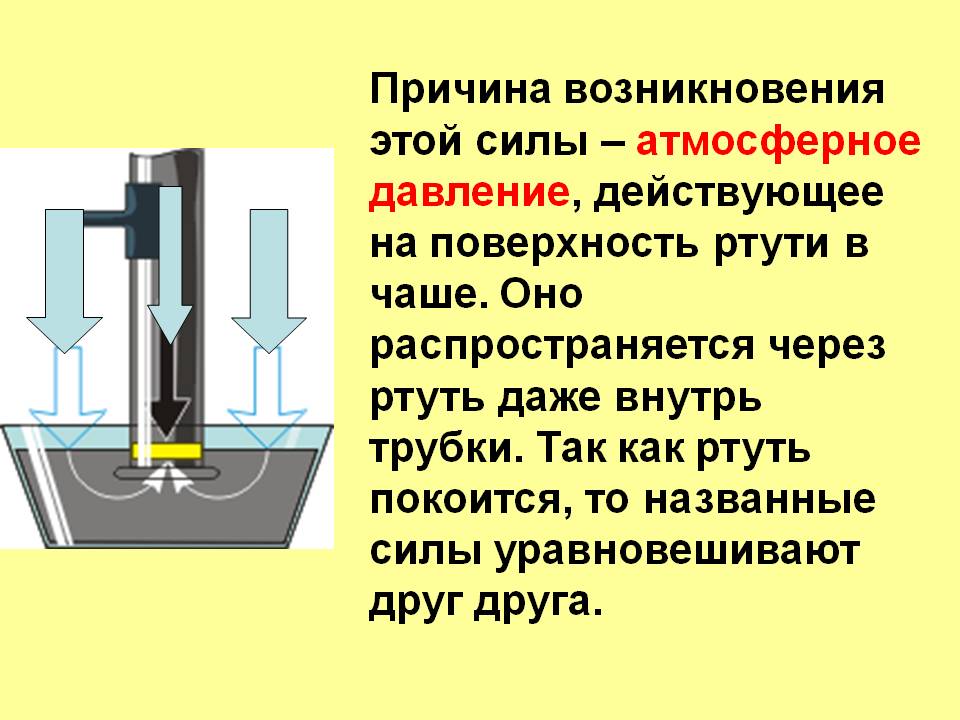Причина возникновения
