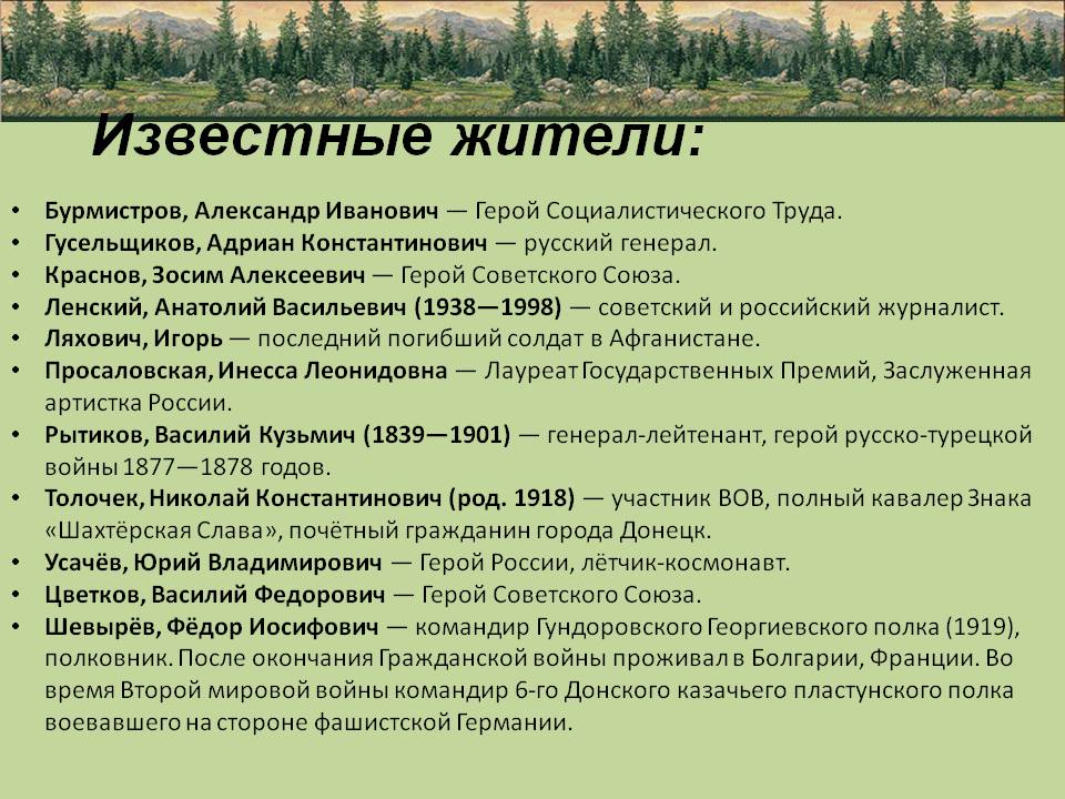 Известные жители