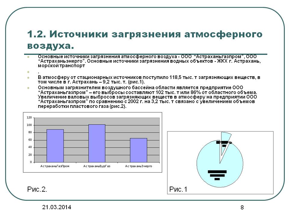 Источники загрязнения атмосферного воздуха