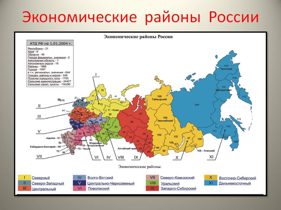 Экономические районы России