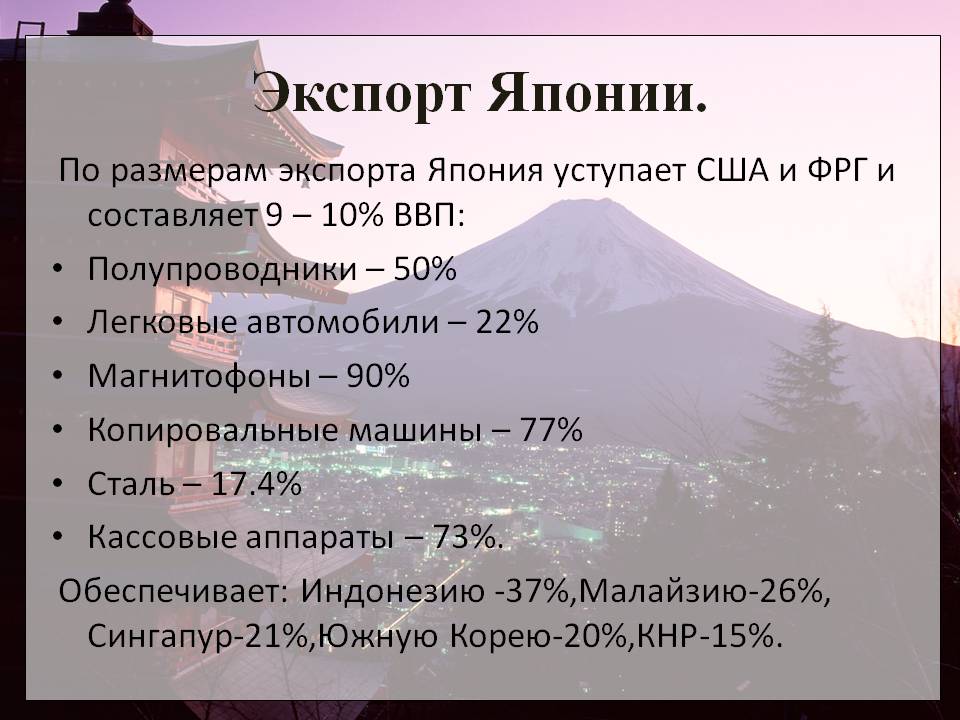 Экспорт Японии