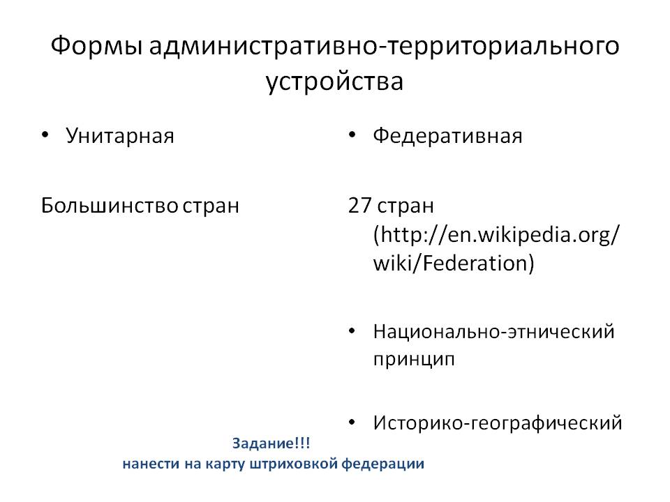 Формы административно-территориального устройства