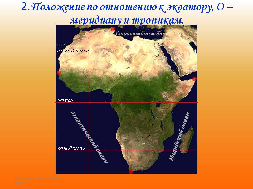Положение по отношению к экватору