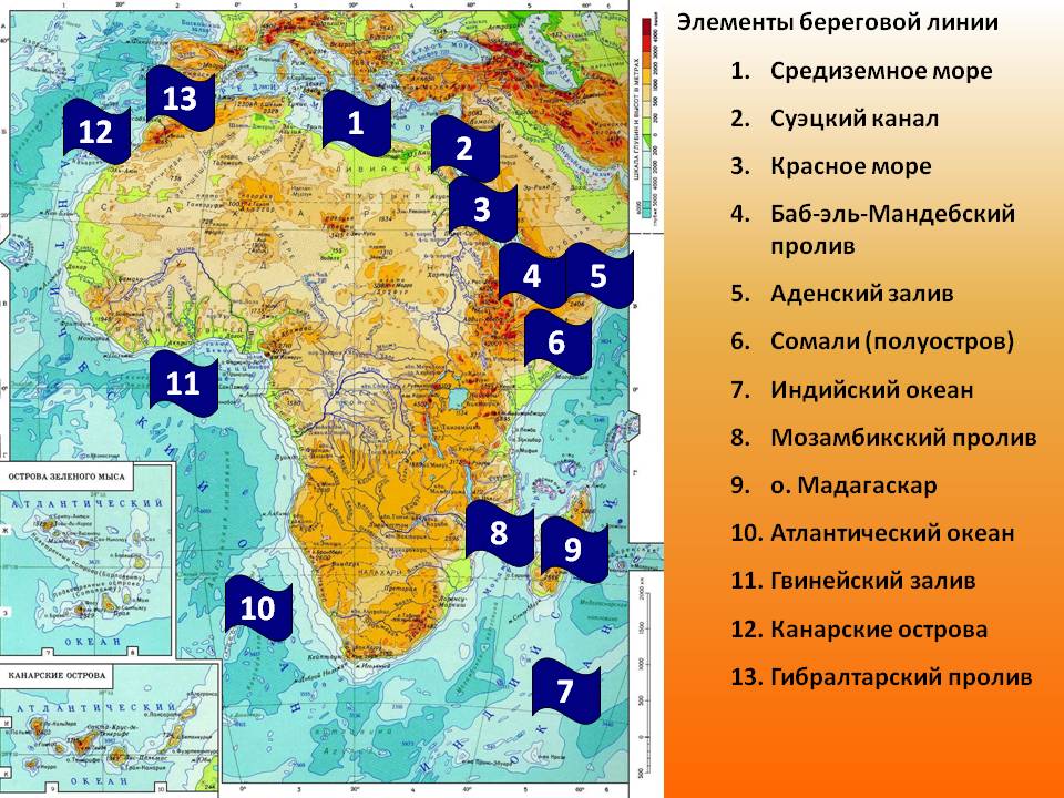 Гибралтарский пролив