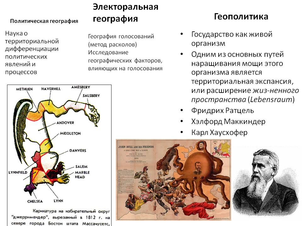 Геополитика