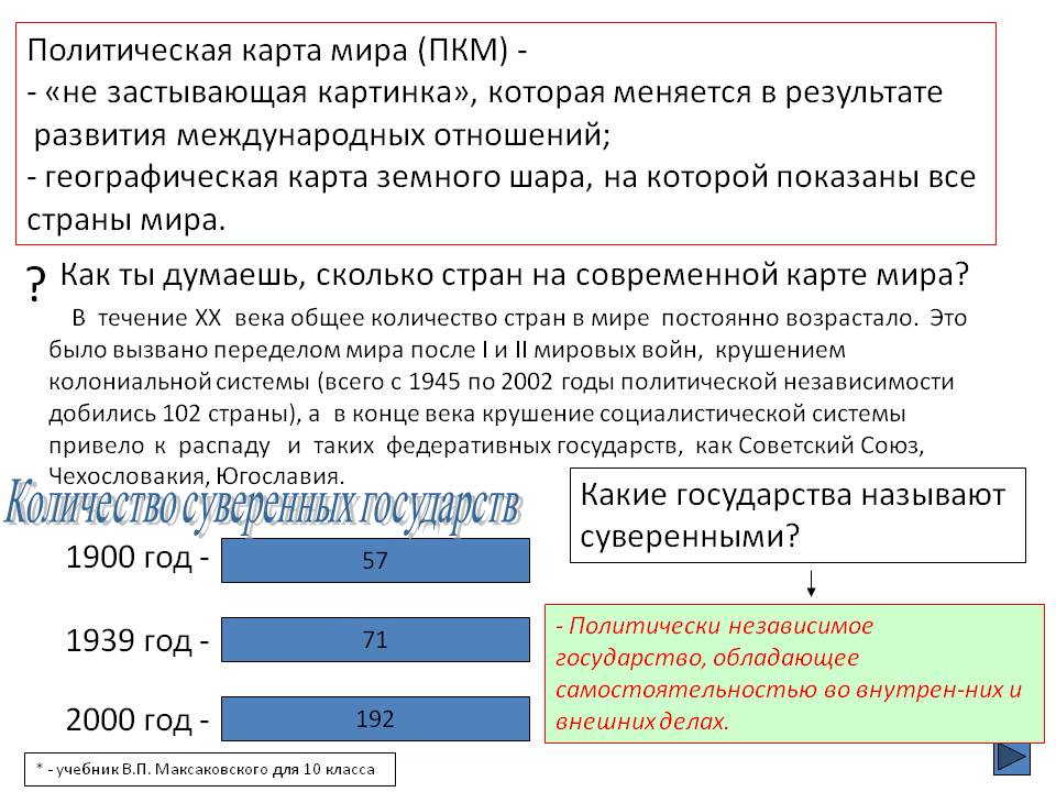 Политическая карта мира (ПКМ)