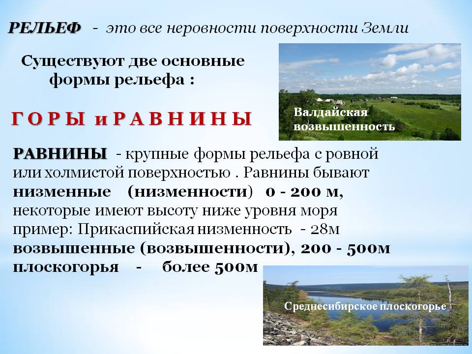Рельеф