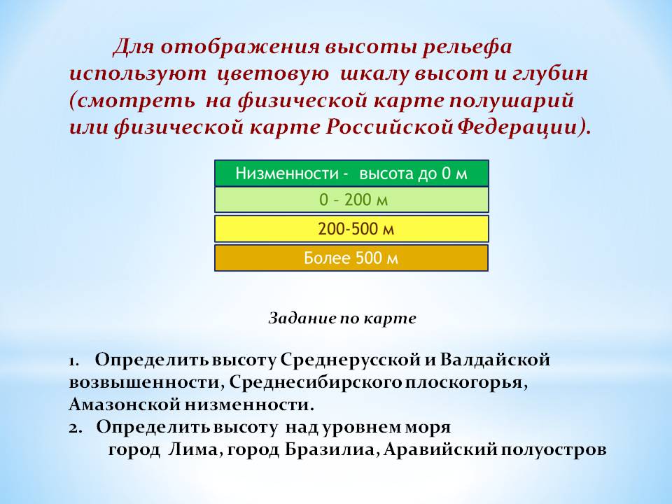 Задание по карте