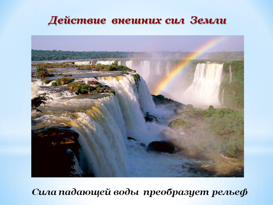 Сила падающей воды