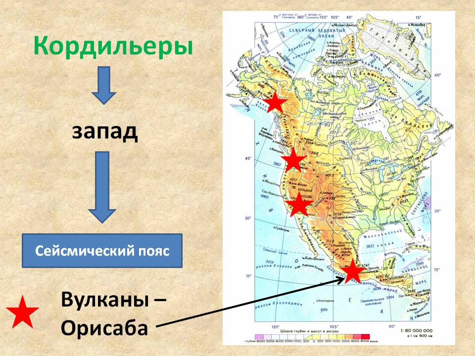 Кордильеры