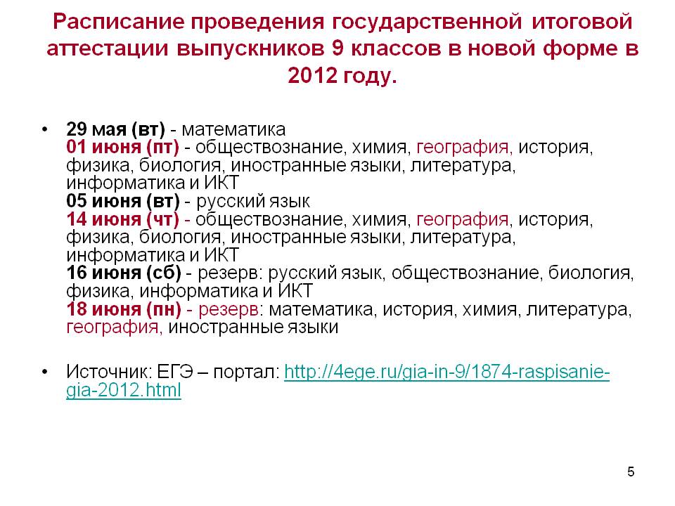 Расписание проведения государственной итоговой аттестации выпускников
