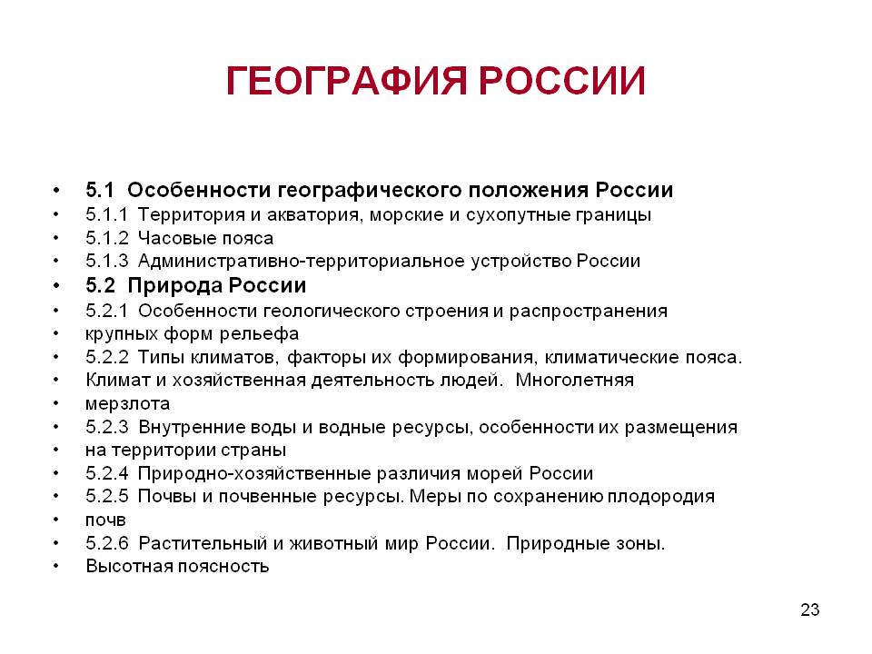 География России