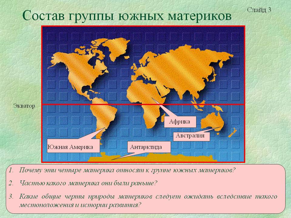 Состав группы южных материков