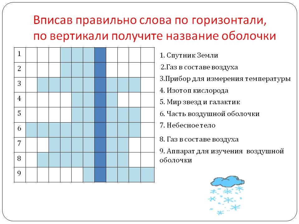 Вписав правильно слова по горизонтали, по вертикали получите название