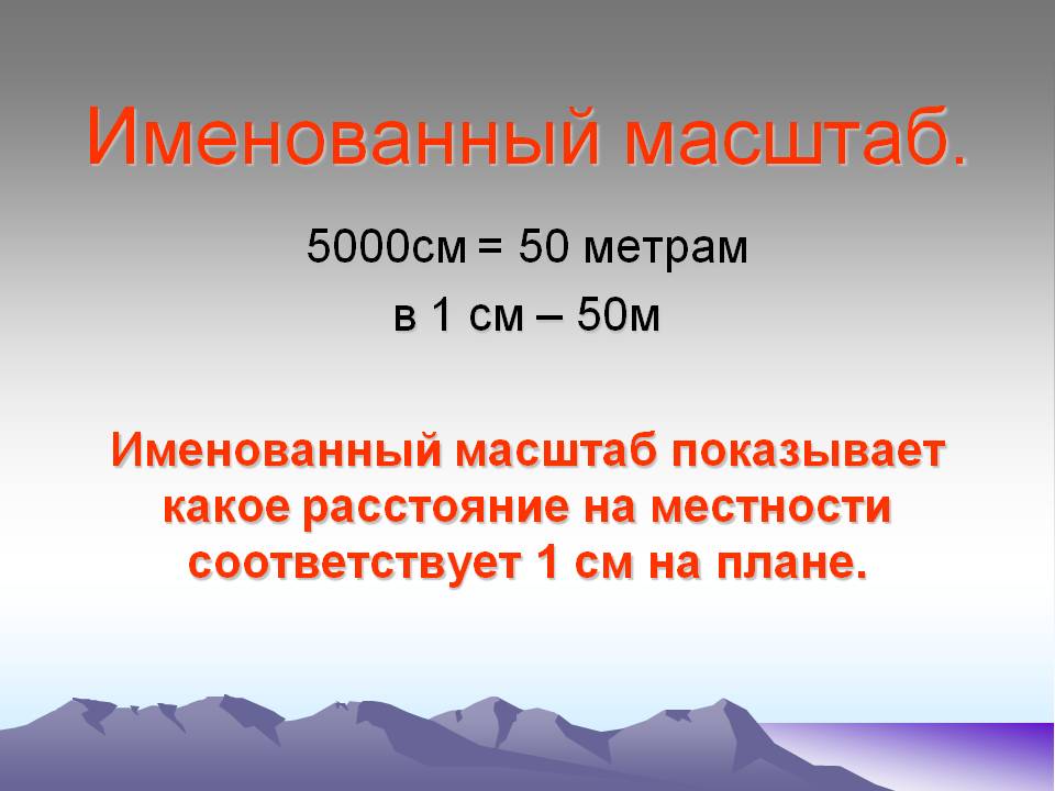 Именованный масштаб