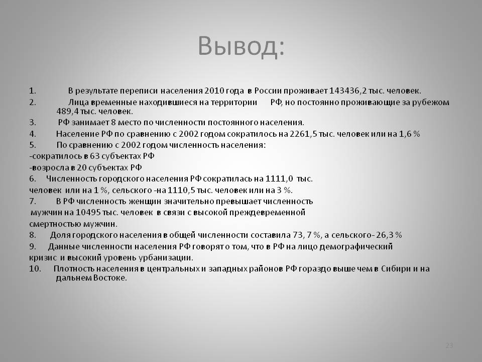 Вывод