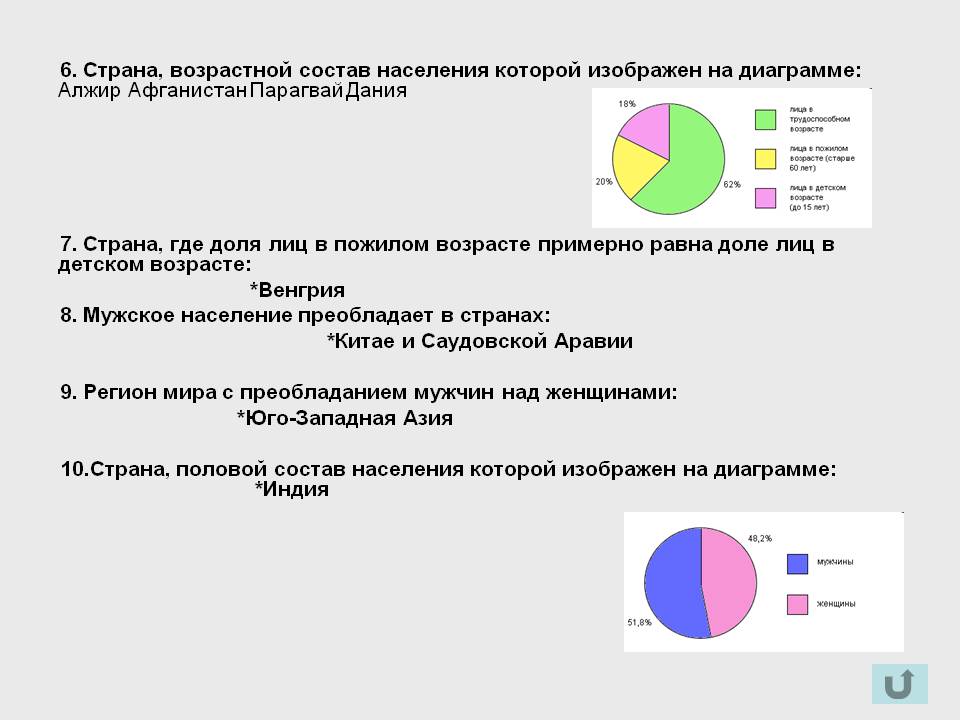 Алжир