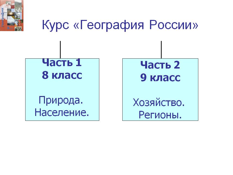 Курс «География России»