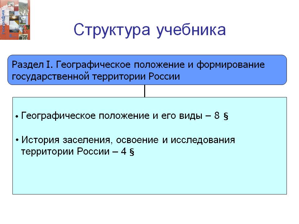 Структура учебника