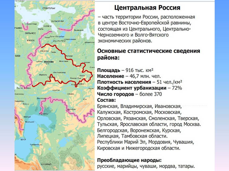 География Центральной России