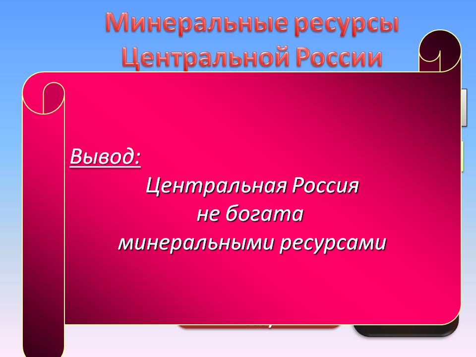 Минеральные ресурсы Центральной России