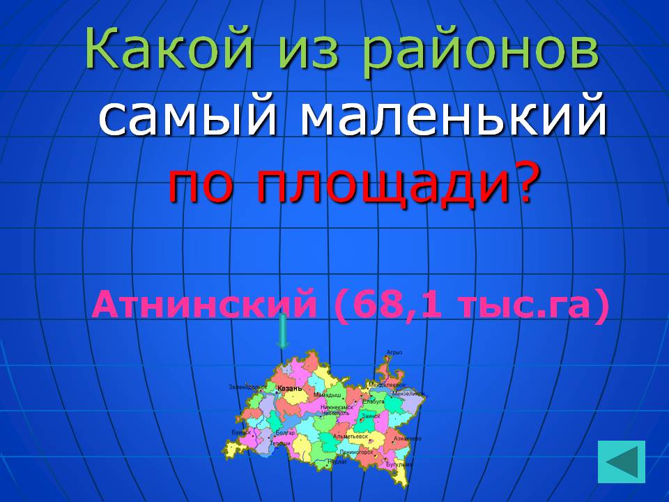 Какой из районов самый маленький по площади