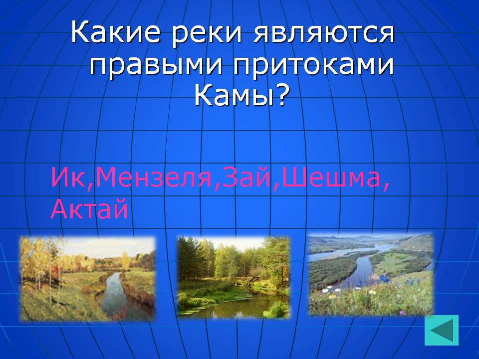 Какие реки являются правыми притоками Камы