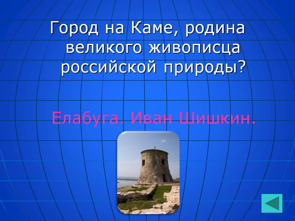 Город на Каме, родина великого живописца российской природы