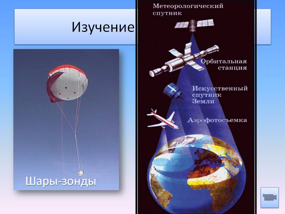 Изучение атмосферы